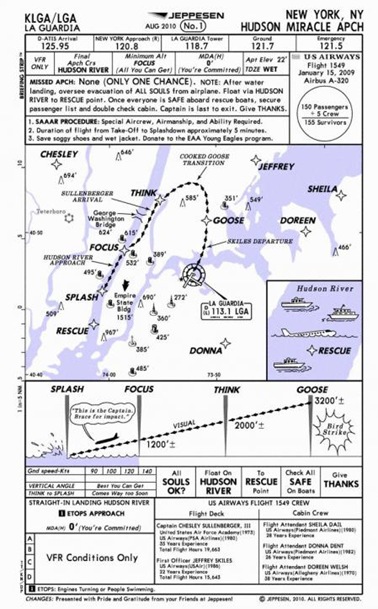 hudson-miracle-approach-chart-thumb-450x723-79