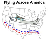 Flying Acoss America