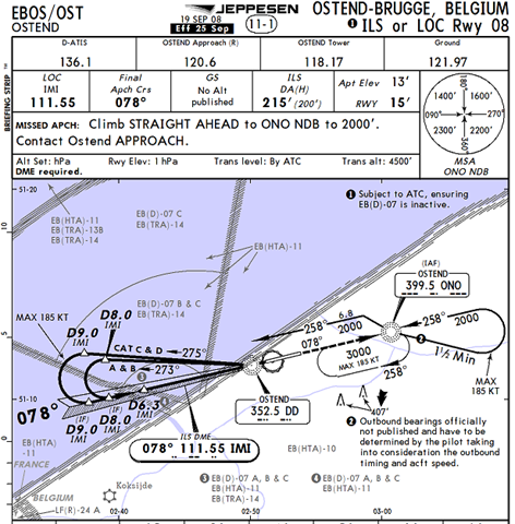 Buy Jeppesen Charts