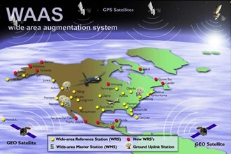 FAA_WAAS_System_Overview